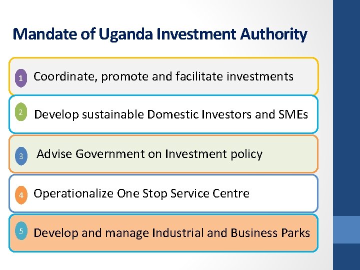 Mandate of Uganda Investment Authority 1 Coordinate, promote and facilitate investments 2 Develop sustainable