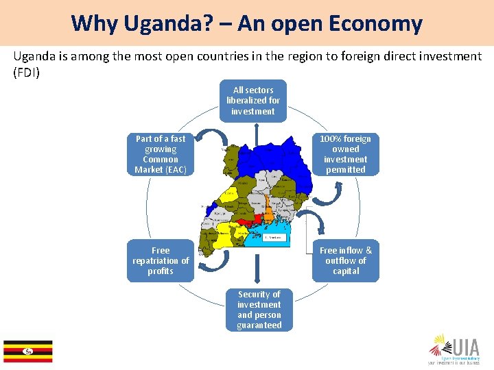 Why Uganda? – An open Economy Uganda is among the most open countries in