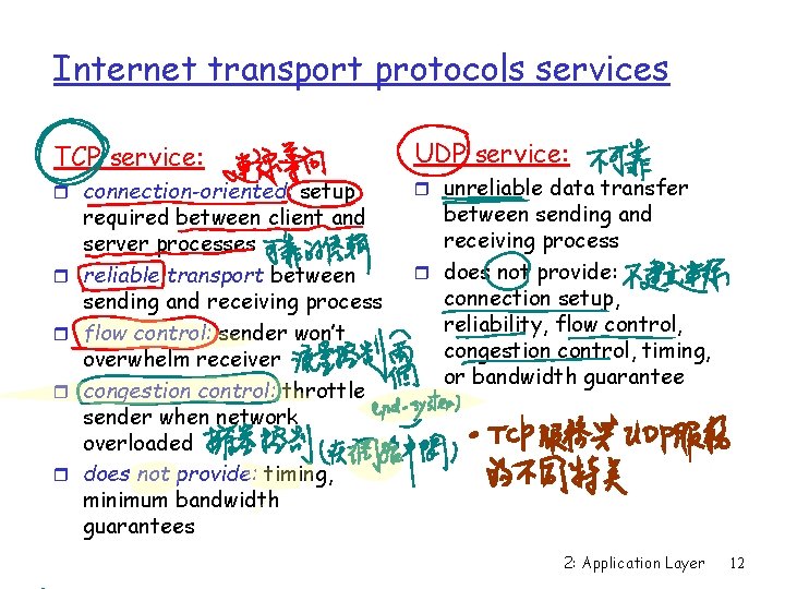 Internet transport protocols services TCP service: r connection-oriented: setup r r required between client