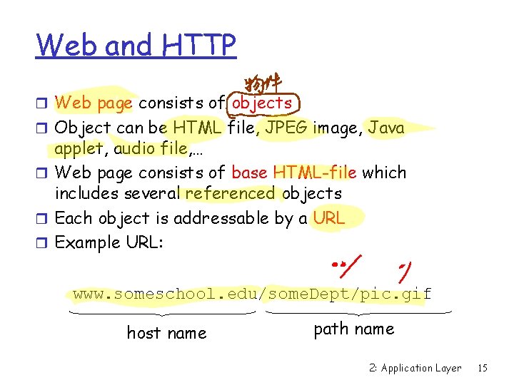 Web and HTTP r Web page consists of objects r Object can be HTML