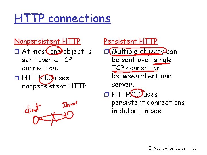 HTTP connections Nonpersistent HTTP r At most one object is sent over a TCP