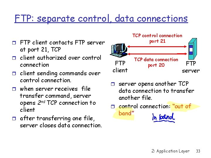 FTP: separate control, data connections TCP control connection port 21 r FTP client contacts