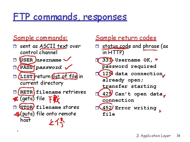 FTP commands, responses Sample commands: Sample return codes r sent as ASCII text over