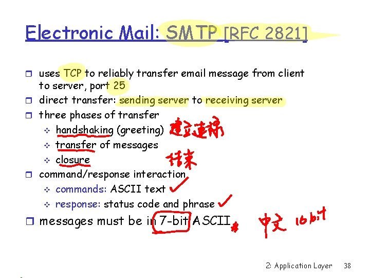 Electronic Mail: SMTP [RFC 2821] r uses TCP to reliably transfer email message from