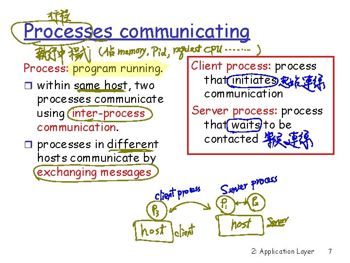 Processes communicating Process: program running. r within same host, two processes communicate using inter-process