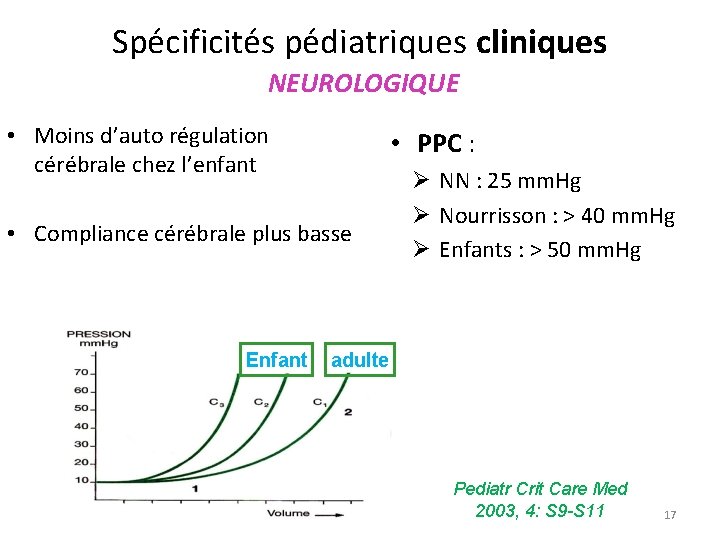 Spécificités pédiatriques cliniques NEUROLOGIQUE • Moins d’auto régulation cérébrale chez l’enfant • PPC :