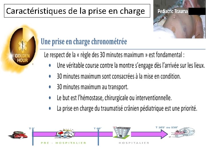 Caractéristiques de la prise en charge 