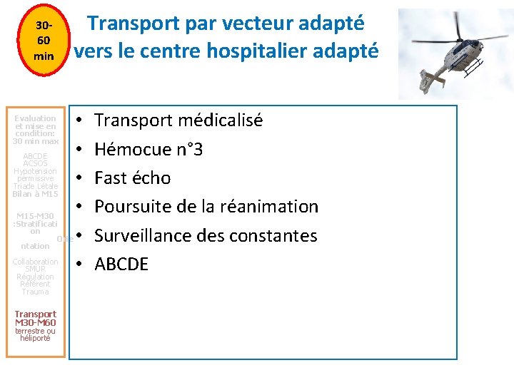 3060 min Transport par vecteur adapté vers le centre hospitalier adapté Evaluation et mise
