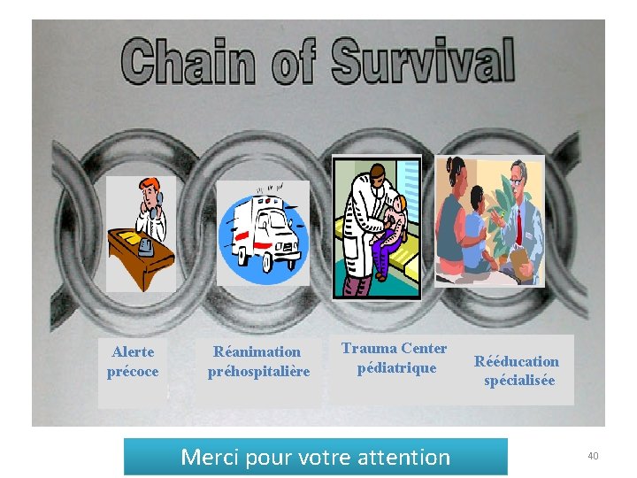 Alerte précoce Réanimation préhospitalière Trauma Center pédiatrique Merci pour votre attention Rééducation spécialisée 40