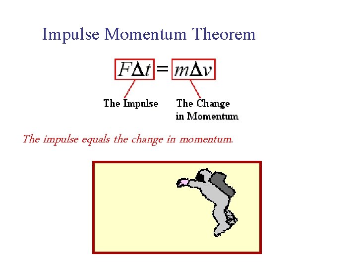 Impulse Momentum Theorem The impulse equals the change in momentum. 