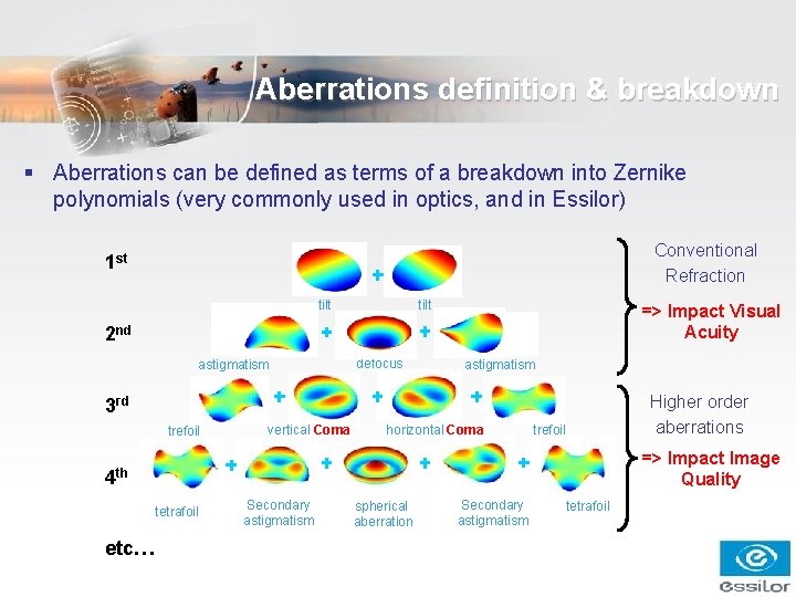 Aberrations definition & breakdown § Aberrations can be defined as terms of a breakdown Aberrations definition & breakdown § Aberrations can be defined as terms of a breakdown
