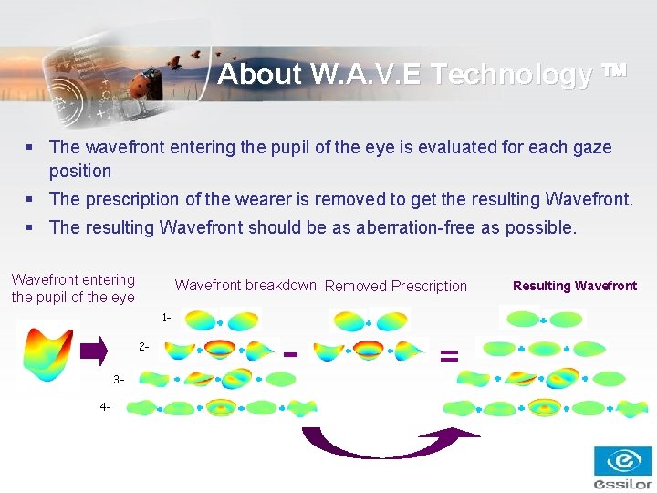 About W. A. V. E Technology § The wavefront entering the pupil of the About W. A. V. E Technology § The wavefront entering the pupil of the