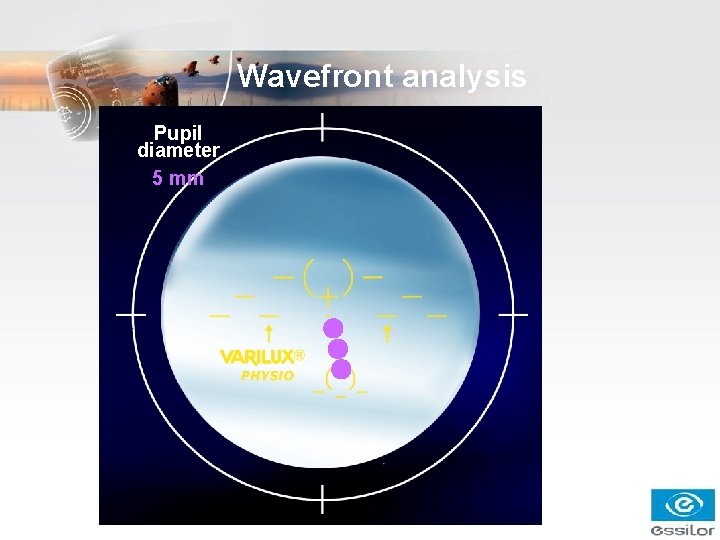 Wavefront analysis Pupil diameter 5 mm Wavefront analysis Pupil diameter 5 mm