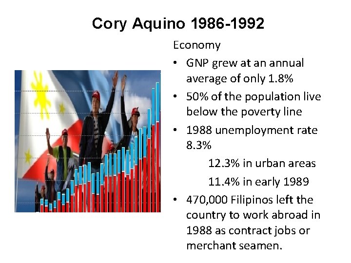 Cory Aquino 1986 -1992 Economy • GNP grew at an annual average of only