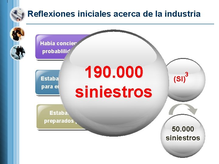 Reflexiones iniciales acerca de la industria Había conciencia acerca de la probablilidad de catástrofe?