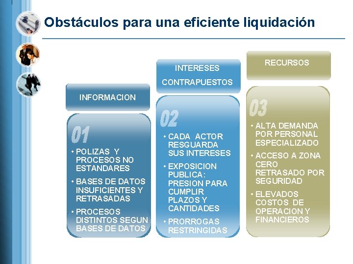 Obstáculos para una eficiente liquidación INTERESES RECURSOS CONTRAPUESTOS INFORMACION • POLIZAS Y PROCESOS NO