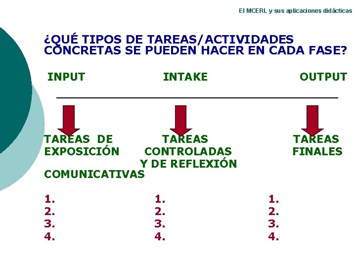 El MCERL y sus aplicaciones didácticas ¿QUÉ TIPOS DE TAREAS/ACTIVIDADES CONCRETAS SE PUEDEN HACER