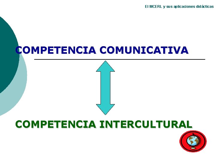 El MCERL y sus aplicaciones didácticas COMPETENCIA COMUNICATIVA COMPETENCIA INTERCULTURAL 