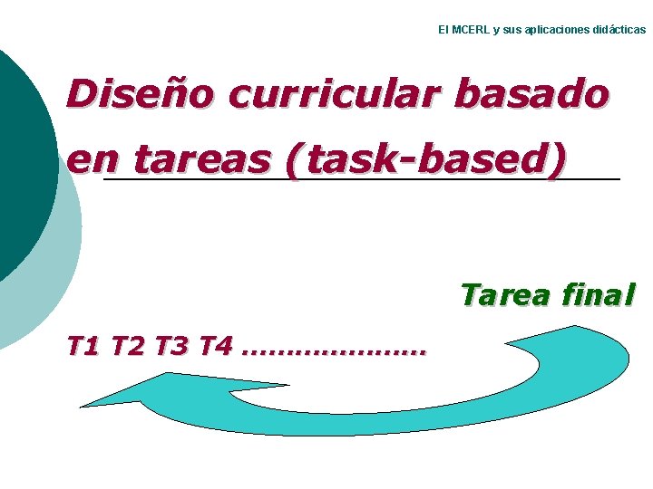 El MCERL y sus aplicaciones didácticas Diseño curricular basado en tareas (task-based) Tarea final