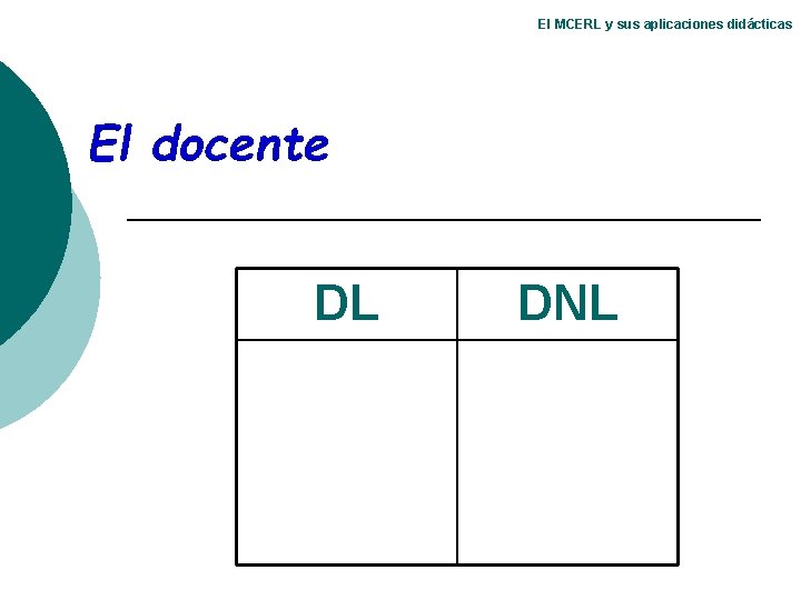 El MCERL y sus aplicaciones didácticas El docente DL DNL 