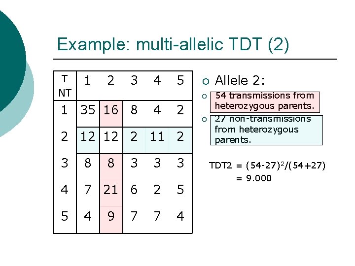 Example: multi-allelic TDT (2) T NT 1 2 3 4 5 ¡ ¡ 1