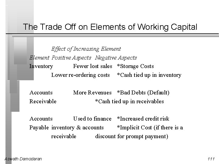 The Trade Off on Elements of Working Capital Effect of Increasing Element Positive Aspects