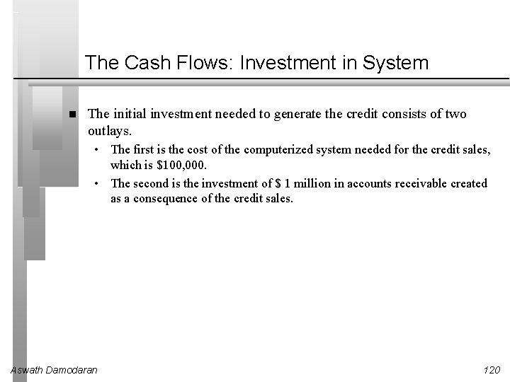 The Cash Flows: Investment in System The initial investment needed to generate the credit