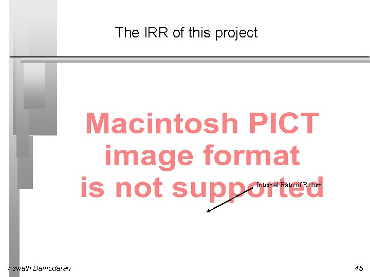 The IRR of this project Internal Rate of Return Aswath Damodaran 45 