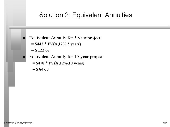 Solution 2: Equivalent Annuities Equivalent Annuity for 5 -year project = $442 * PV(A,