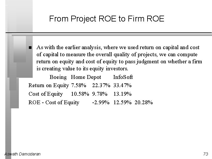 From Project ROE to Firm ROE As with the earlier analysis, where we used