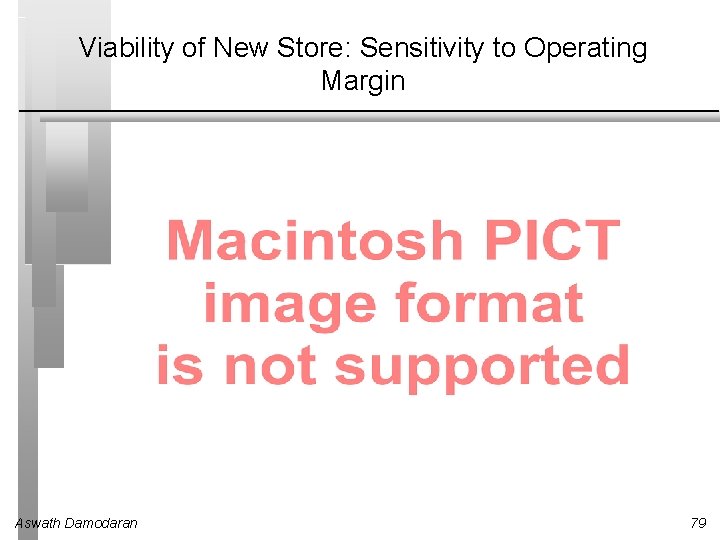 Viability of New Store: Sensitivity to Operating Margin Aswath Damodaran 79 