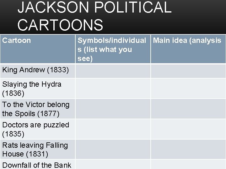 JACKSON POLITICAL CARTOONS Cartoon King Andrew (1833) Slaying the Hydra (1836) To the Victor JACKSON POLITICAL CARTOONS Cartoon King Andrew (1833) Slaying the Hydra (1836) To the Victor