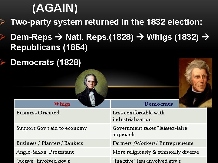 (AGAIN) Ø Two-party system returned in the 1832 election: Ø Dem-Reps Natl. Reps. (1828) (AGAIN) Ø Two-party system returned in the 1832 election: Ø Dem-Reps Natl. Reps. (1828)