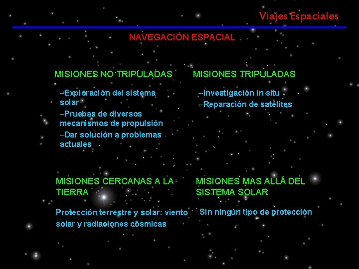 Viajes Espaciales NAVEGACIÓN ESPACIAL MISIONES NO TRIPULADAS MISIONES TRIPULADAS –Exploración del sistema solar –Pruebas Viajes Espaciales NAVEGACIÓN ESPACIAL MISIONES NO TRIPULADAS MISIONES TRIPULADAS –Exploración del sistema solar –Pruebas