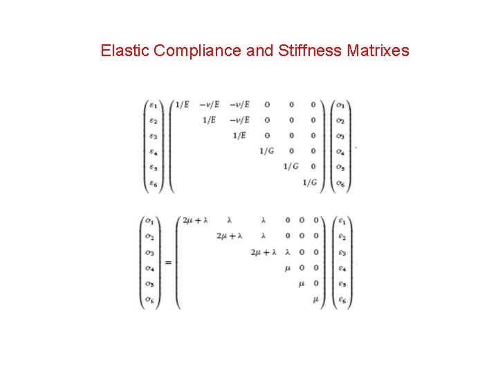 Elastic Compliance and Stiffness Matrixes 