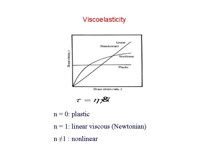 Viscoelasticity n = 0: plastic n = 1: linear viscous (Newtonian) n ≠ 1