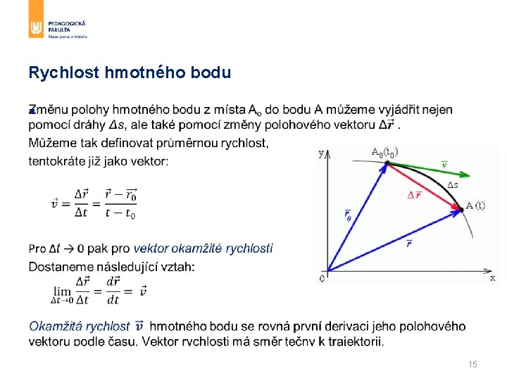 Rychlost hmotného bodu § 15 Rychlost hmotného bodu § 15