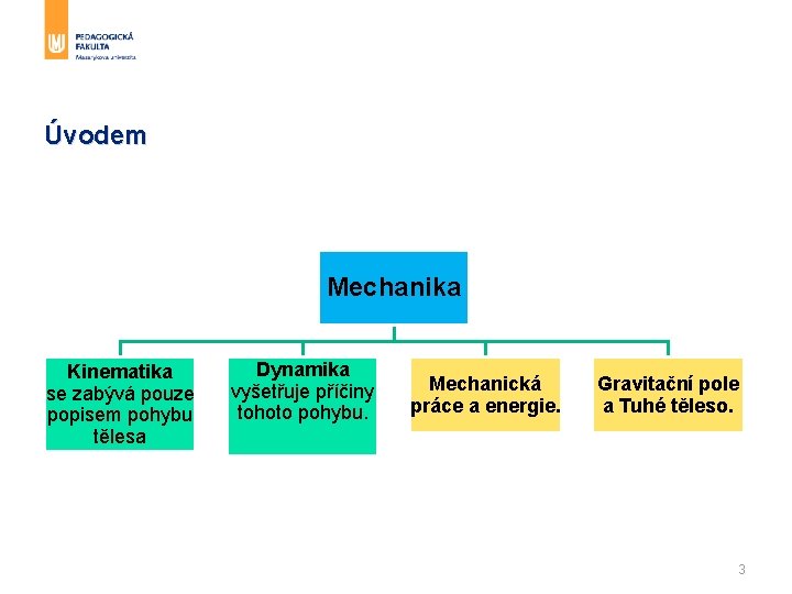 Úvodem Mechanika Kinematika se zabývá pouze popisem pohybu tělesa Dynamika vyšetřuje příčiny tohoto pohybu. Úvodem Mechanika Kinematika se zabývá pouze popisem pohybu tělesa Dynamika vyšetřuje příčiny tohoto pohybu.