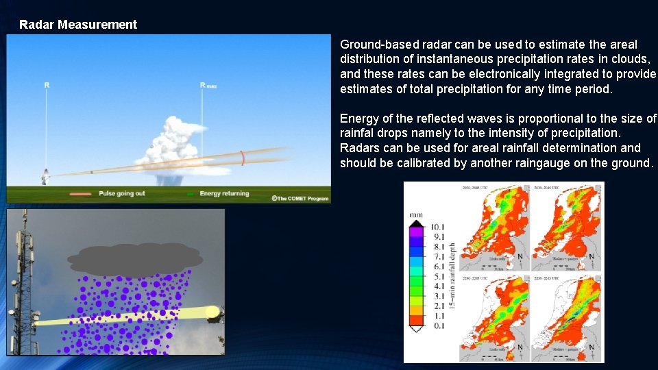 Radar Measurement Ground-based radar can be used to estimate the areal distribution of instantaneous