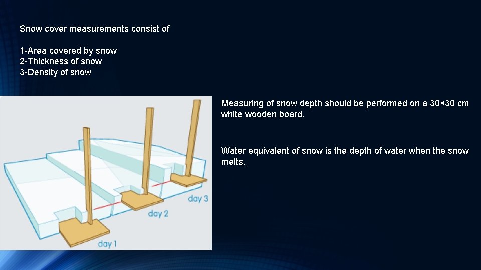 Snow cover measurements consist of 1 -Area covered by snow 2 -Thickness of snow