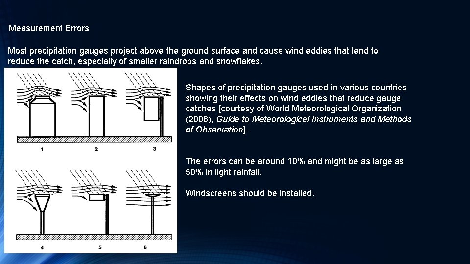 Measurement Errors Most precipitation gauges project above the ground surface and cause wind eddies