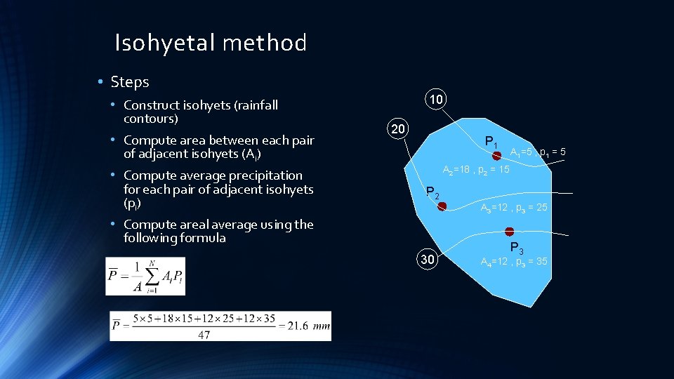 Isohyetal method • Steps • Construct isohyets (rainfall contours) • Compute area between each
