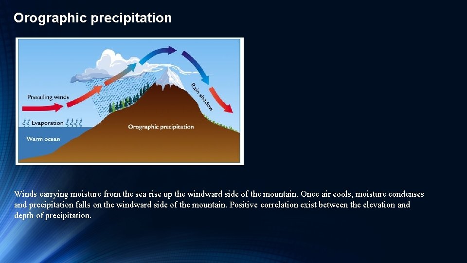 Orographic precipitation Winds carrying moisture from the sea rise up the windward side of