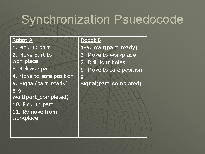 Synchronization Psuedocode Robot A 1. Pick up part 2. Move part to workplace 3. Synchronization Psuedocode Robot A 1. Pick up part 2. Move part to workplace 3.