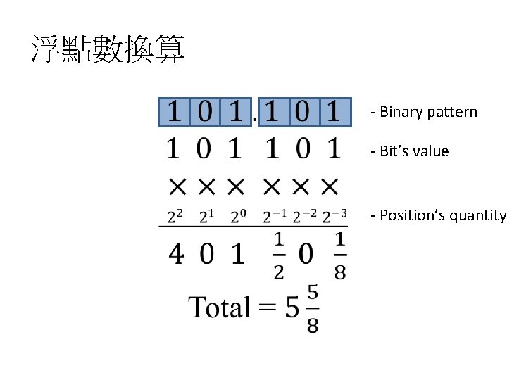 浮點數換算 • - Binary pattern - Bit’s value - Position’s quantity 