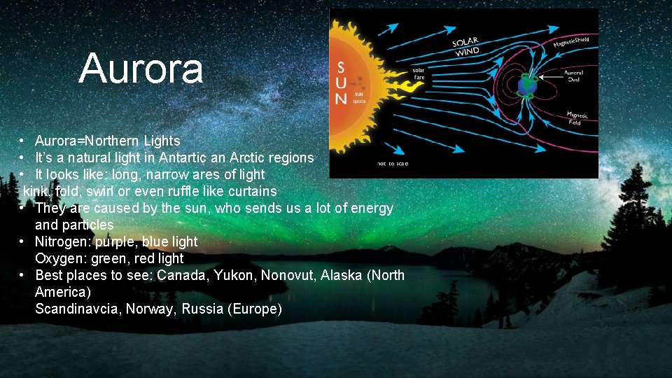 Aurora • Aurora=Northern Lights • It’s a natural light in Antartic an Arctic regions