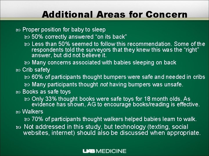 Additional Areas for Concern Proper position for baby to sleep 50% correctly answered “on