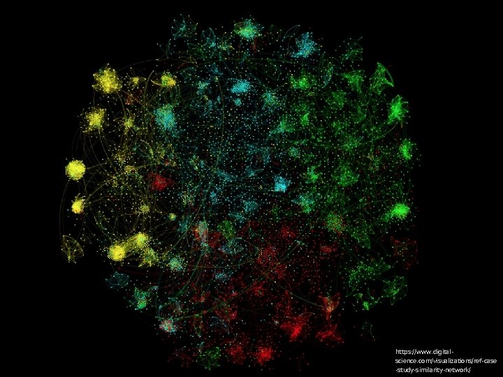 Interactive visualization https: //www. digital. Makescience. com/visualizations/ref-case Better Decisions Faster -study-similarity-network/ 