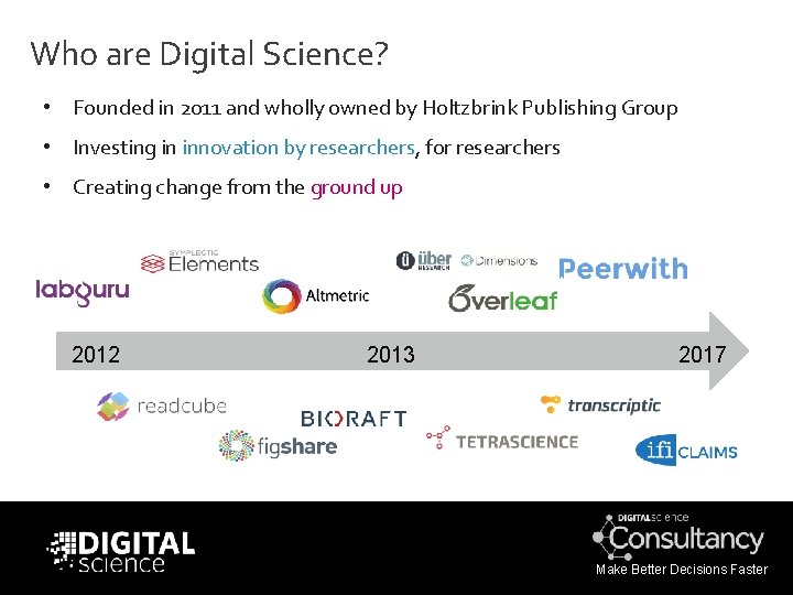 Who are Digital Science? • Founded in 2011 and wholly owned by Holtzbrink Publishing