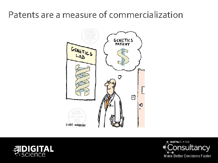 Patents are a measure of commercialization Make Better Decisions Faster 